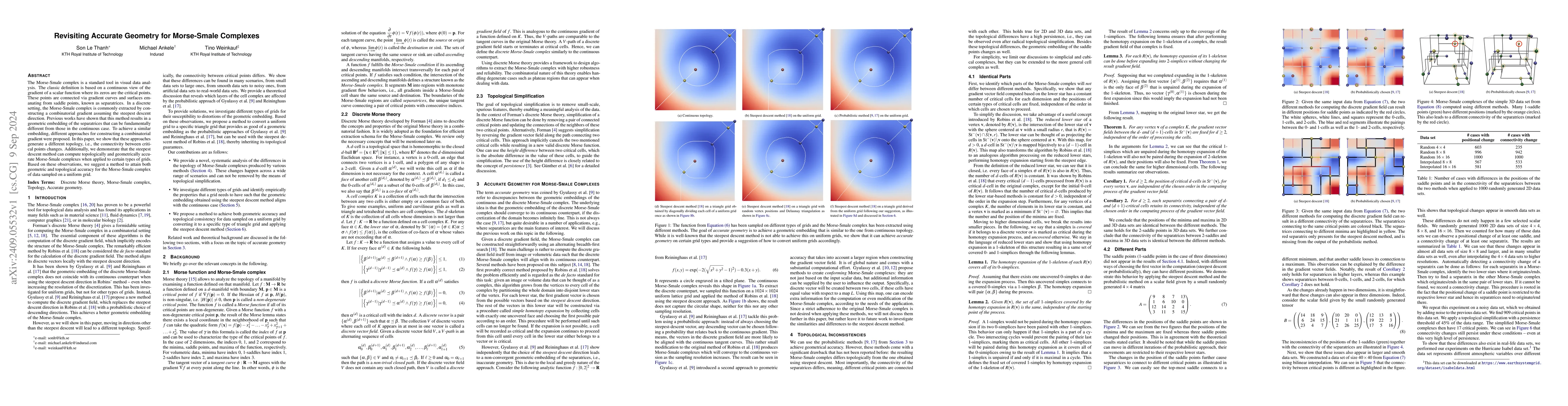 Thumbnail for Revisiting Accurate Geometry for Morse-Smale Complexes