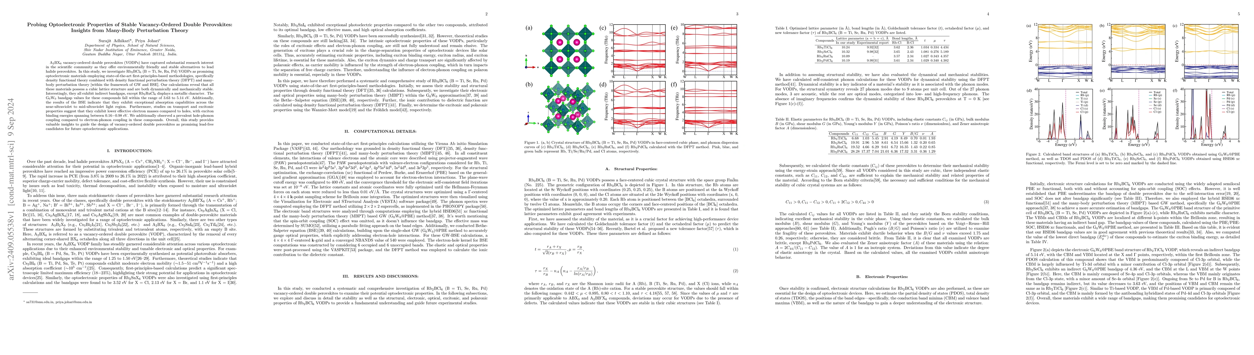 Thumbnail for Probing Optoelectronic Properties of Stable Vacancy-Ordered Double
  Perovskites: Insights from Many-Body Perturbation Theory
