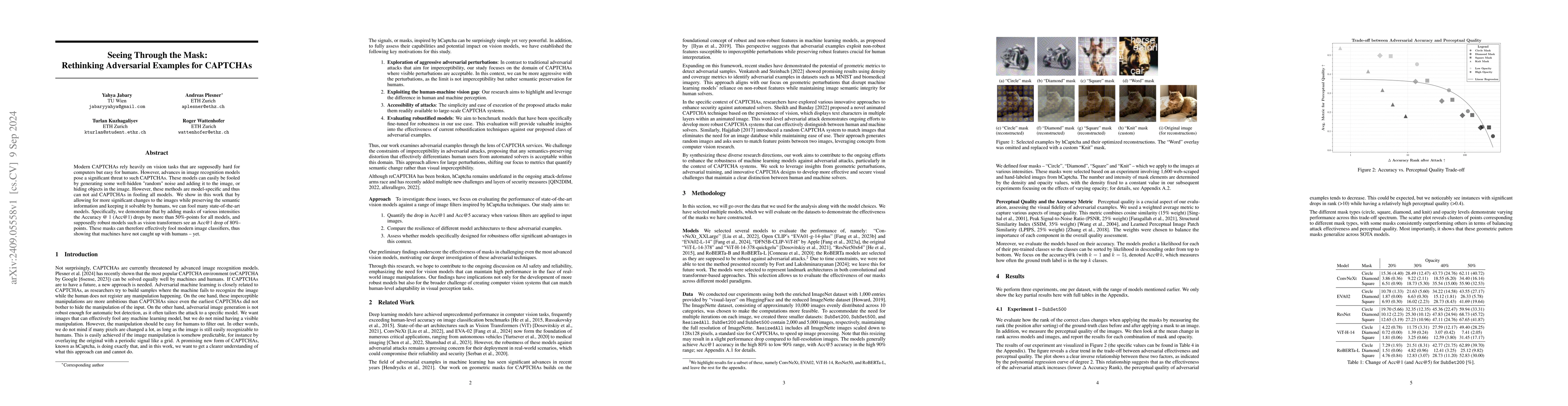 Thumbnail for Seeing Through the Mask: Rethinking Adversarial Examples for CAPTCHAs