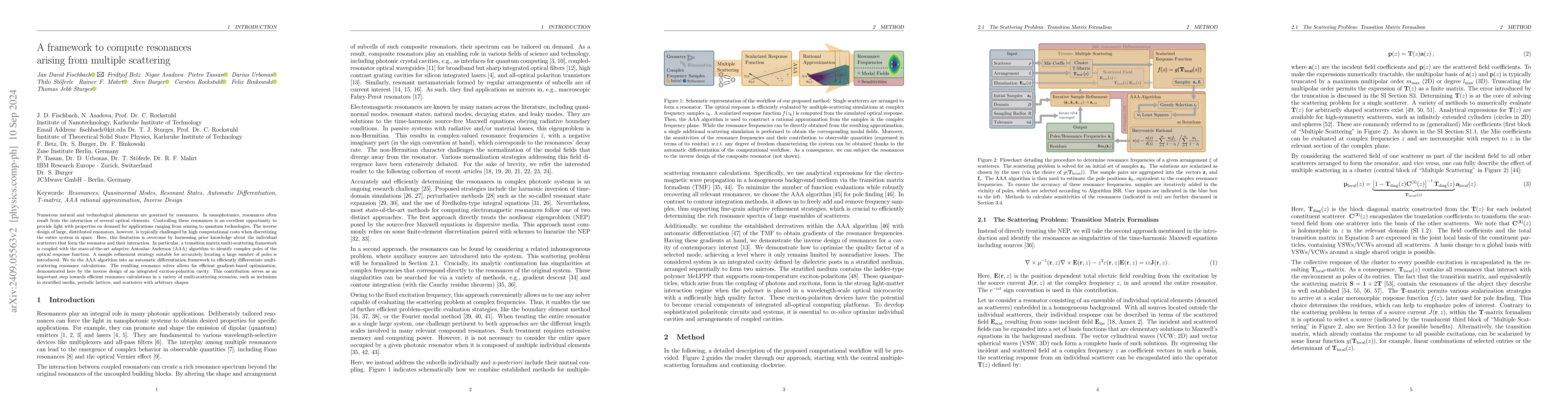Thumbnail for A framework to compute resonances arising from multiple scattering