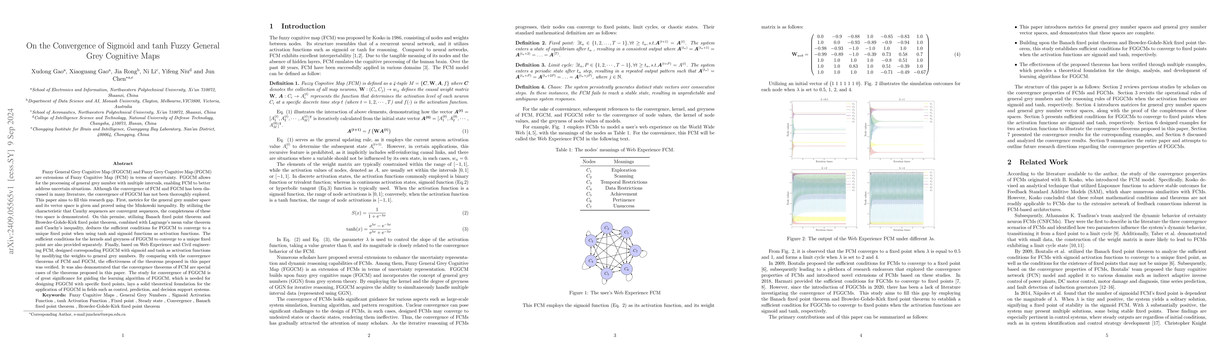 Thumbnail for On the Convergence of Sigmoid and tanh Fuzzy General Grey Cognitive Maps