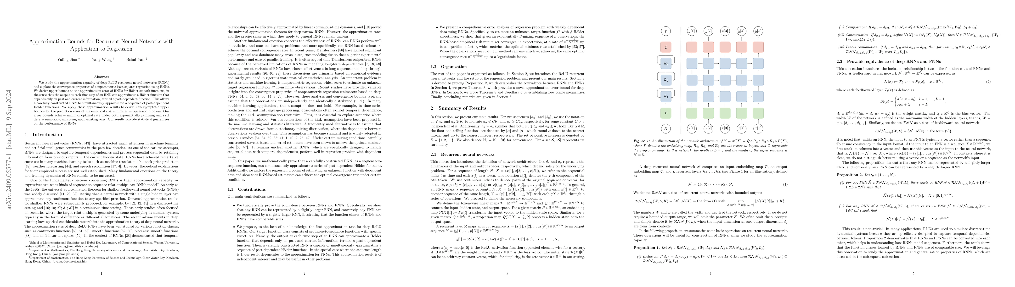 Thumbnail for Approximation Bounds for Recurrent Neural Networks with Application to
  Regression