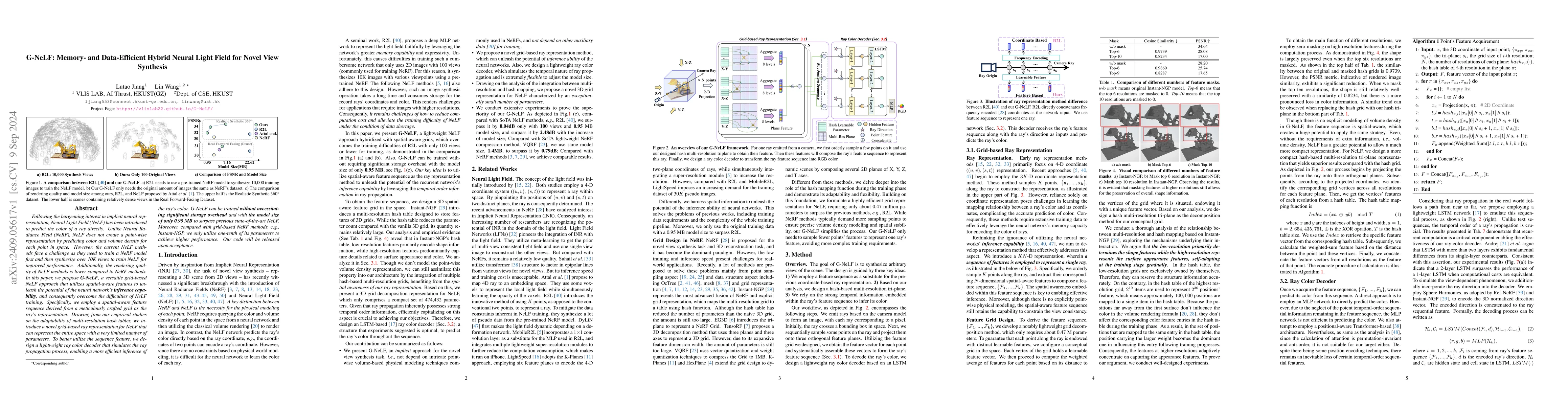 Thumbnail for G-NeLF: Memory- and Data-Efficient Hybrid Neural Light Field for Novel
  View Synthesis