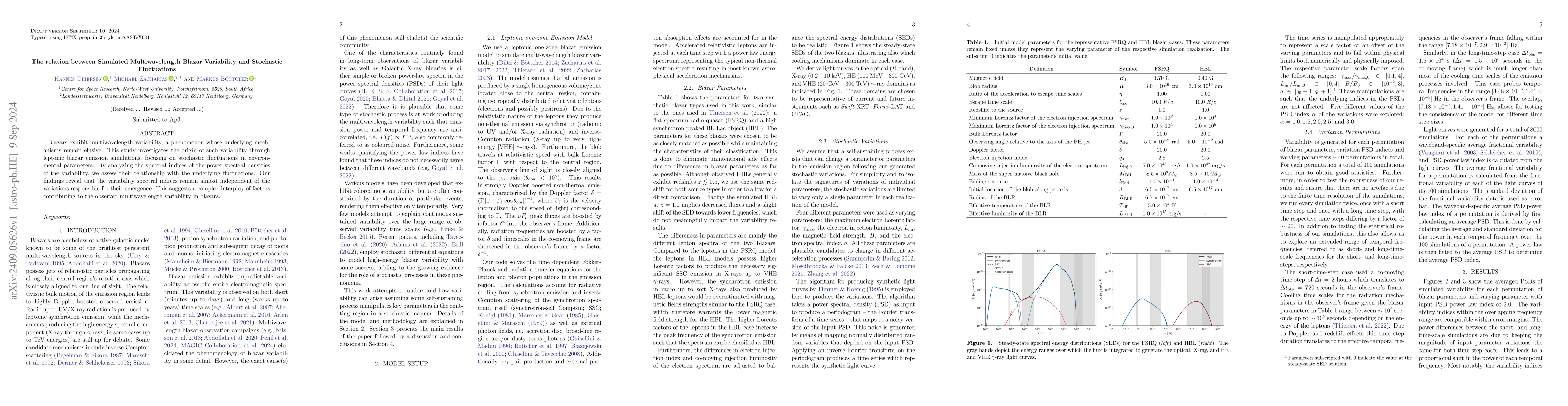Thumbnail for The relation between Simulated Multiwavelength Blazar Variability and
  Stochastic Fluctuations