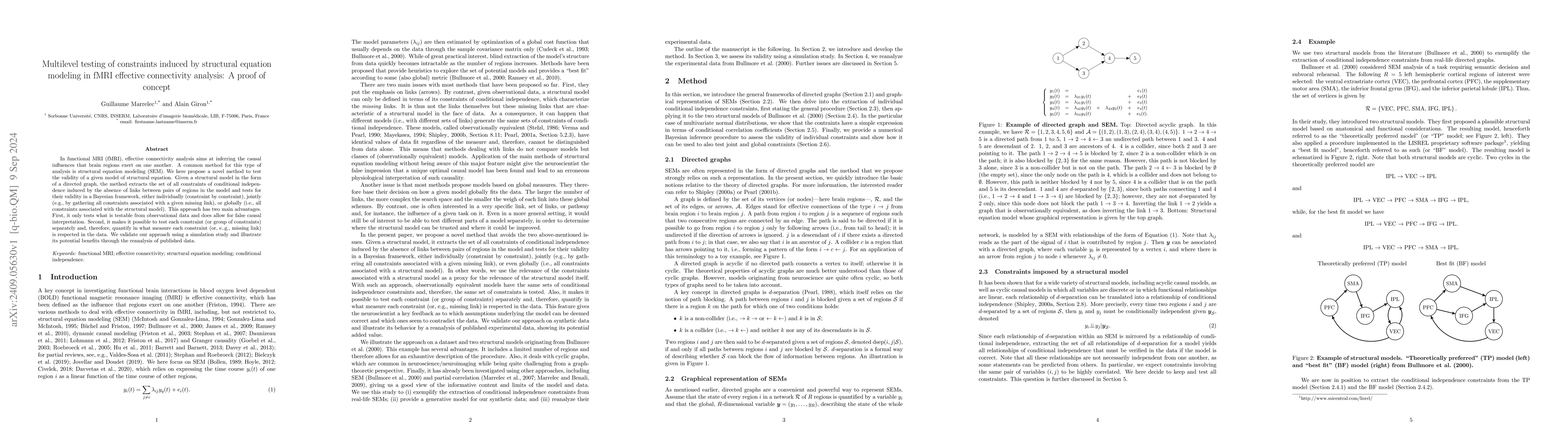 Thumbnail for Multilevel testing of constraints induced by structural equation
  modeling in fMRI effective connectivity analysis: A proof of concept