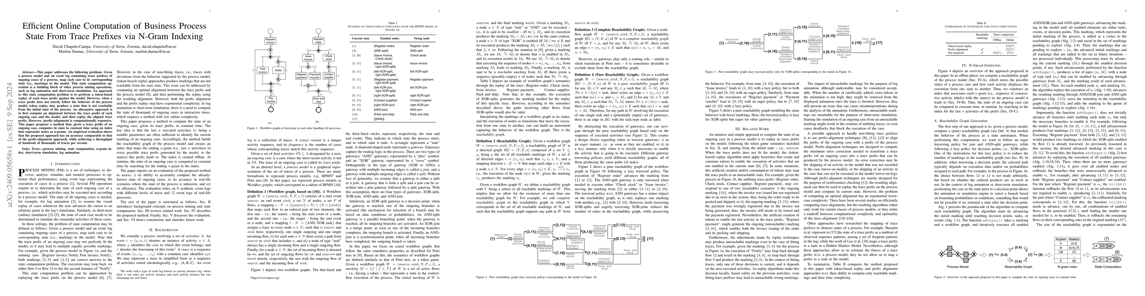 Thumbnail for Efficient Online Computation of Business Process State From Trace
  Prefixes via N-Gram Indexing