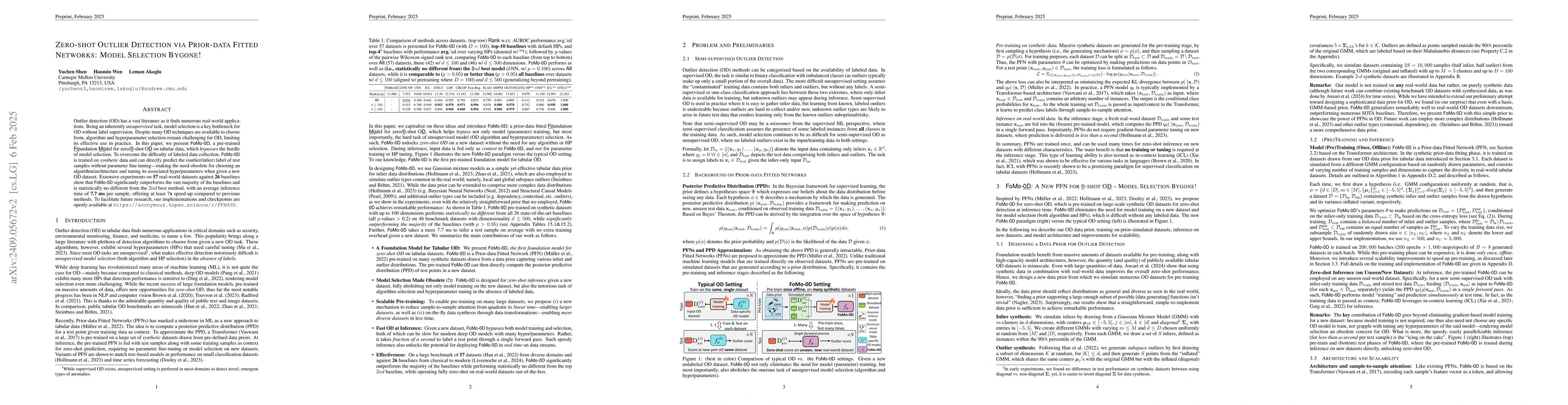 Thumbnail for Zero-shot Outlier Detection via Prior-data Fitted Networks: Model
  Selection Bygone!