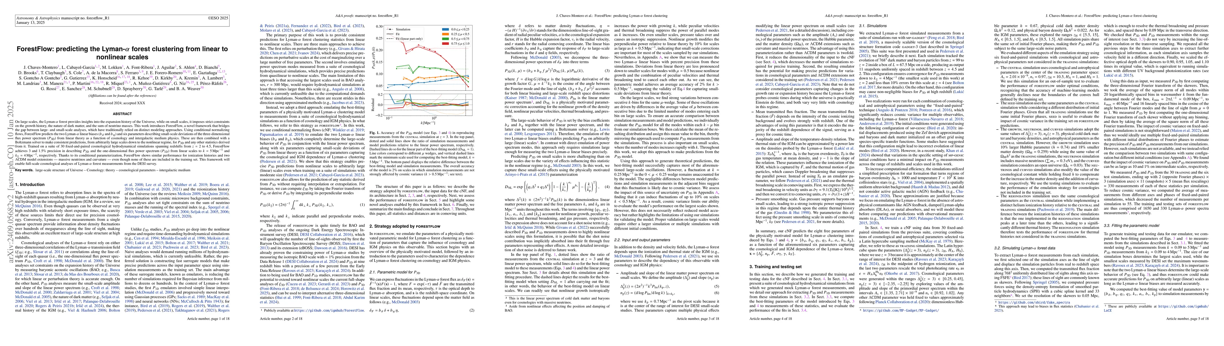 Thumbnail for ForestFlow: cosmological emulation of Lyman-$α$ forest clustering
  from linear to nonlinear scales