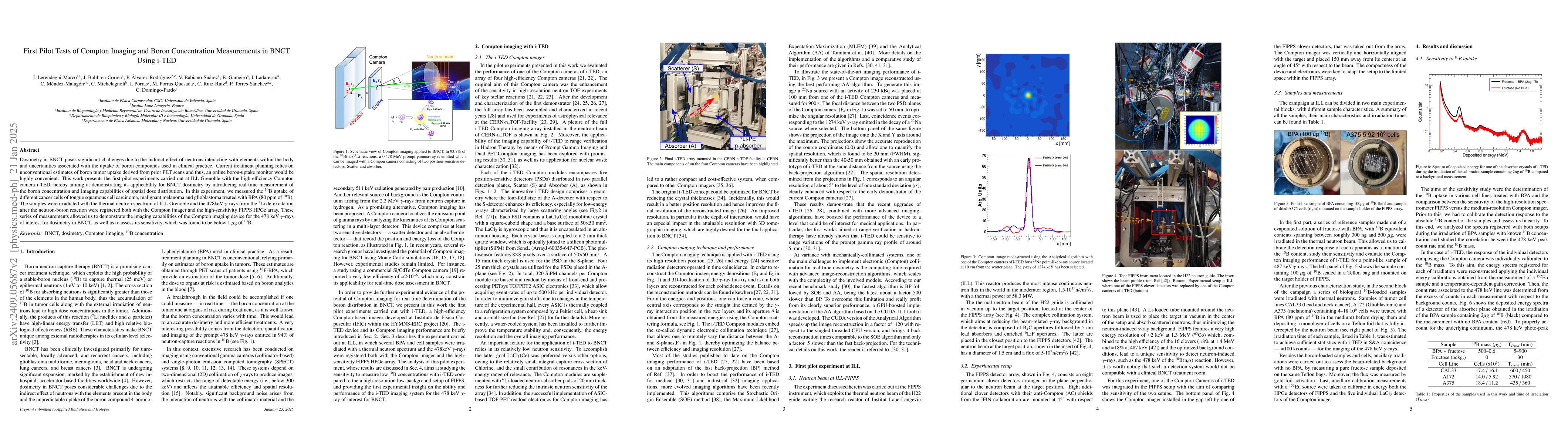 Thumbnail for Real-Time Boron Concentration Measurement in BNCT Using Compton Imaging