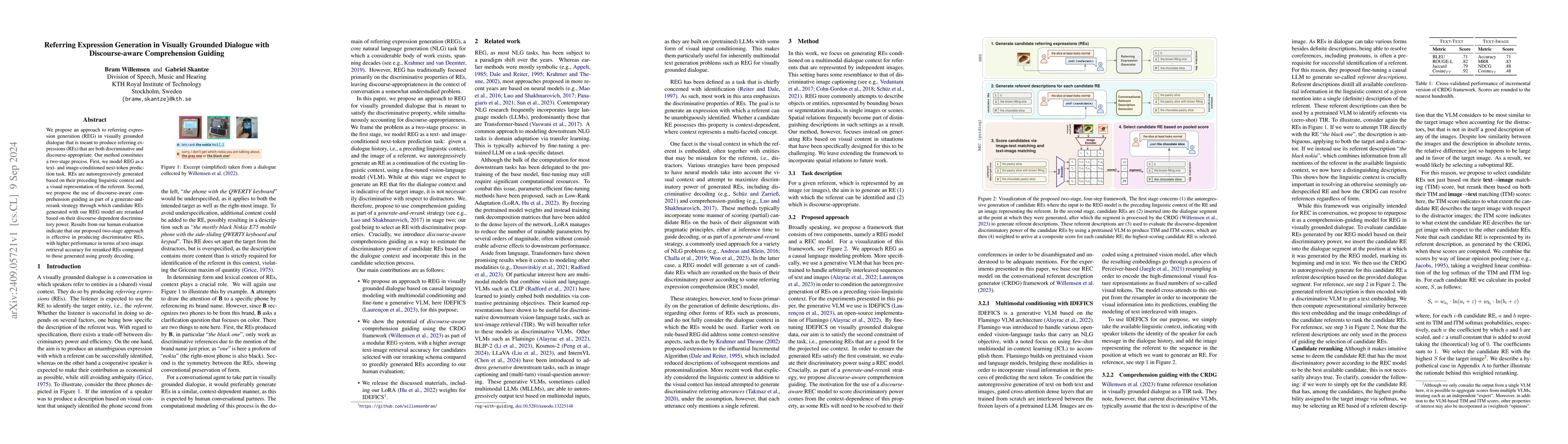 Thumbnail for Referring Expression Generation in Visually Grounded Dialogue with
  Discourse-aware Comprehension Guiding