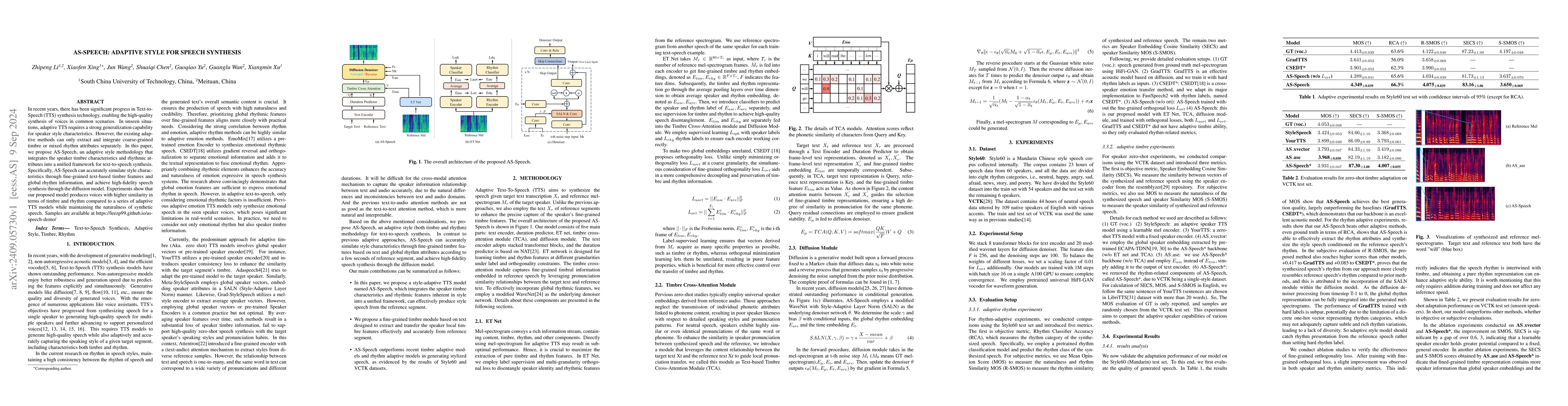 Thumbnail for AS-Speech: Adaptive Style For Speech Synthesis