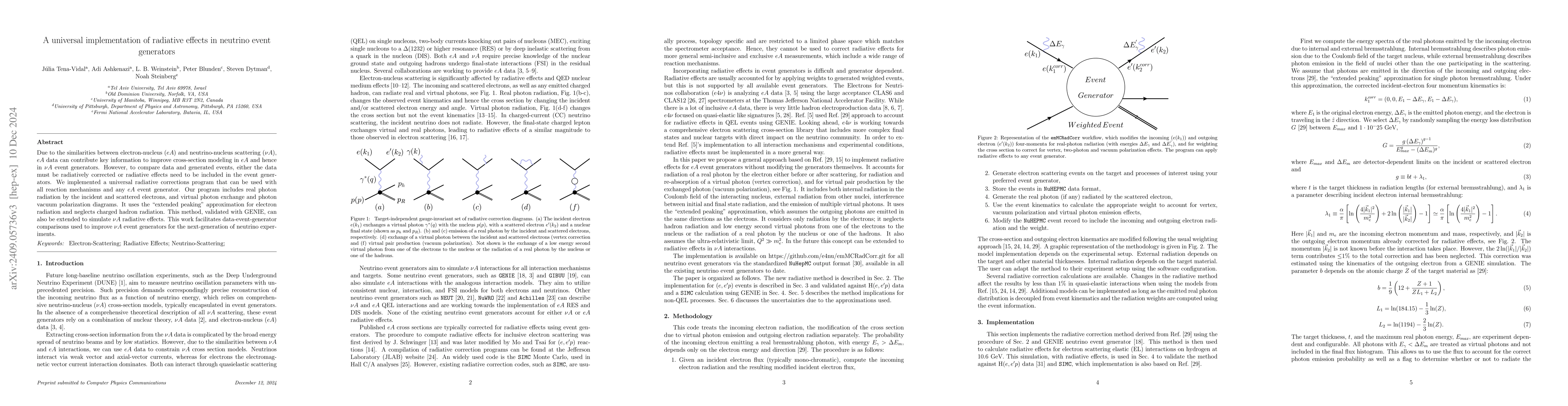 Thumbnail for A universal implementation of radiative effects in neutrino event
  generators