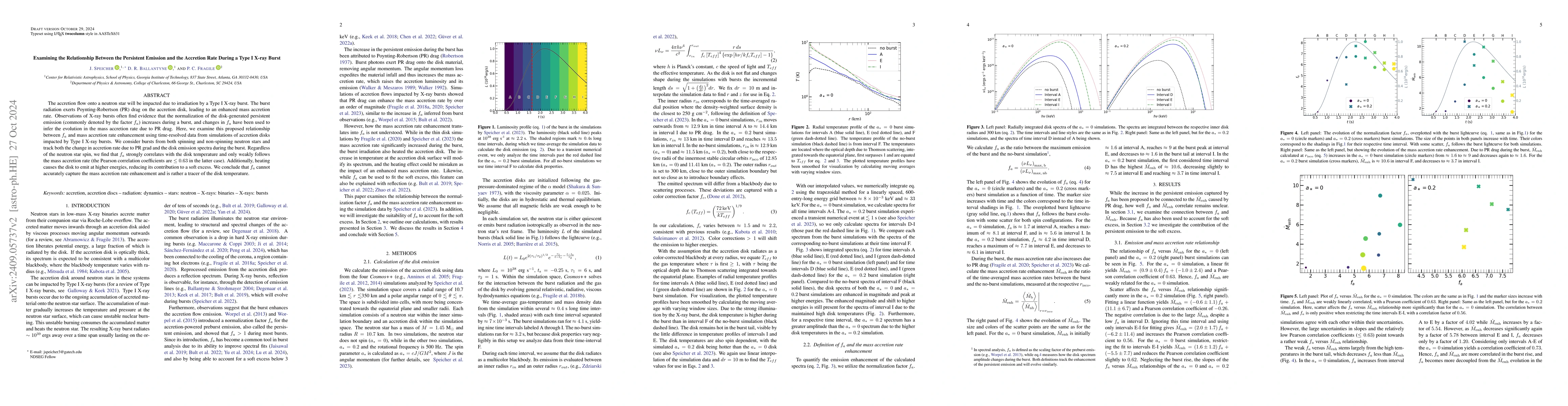 Thumbnail for Examining the Relationship Between the Persistent Emission and the
  Accretion Rate During a Type I X-ray Burst
