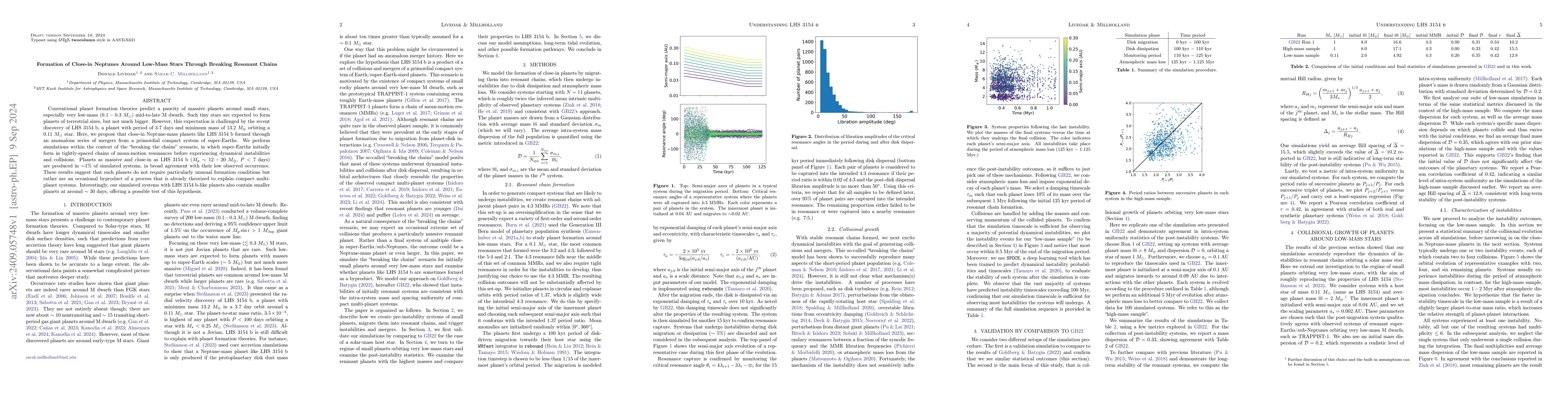 Thumbnail for Formation of Close-in Neptunes Around Low-Mass Stars Through Breaking
  Resonant Chains
