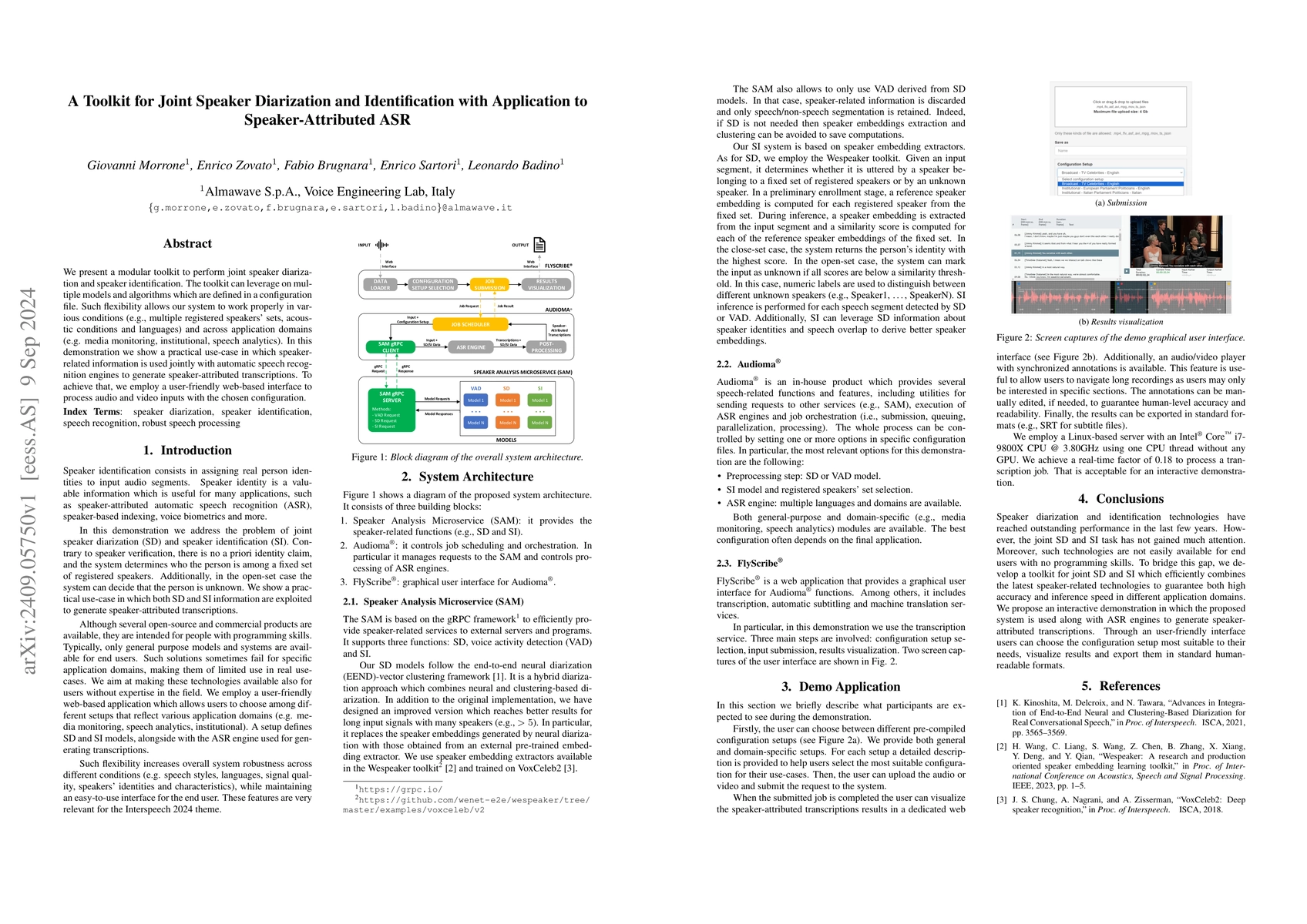 Thumbnail for A Toolkit for Joint Speaker Diarization and Identification with
  Application to Speaker-Attributed ASR