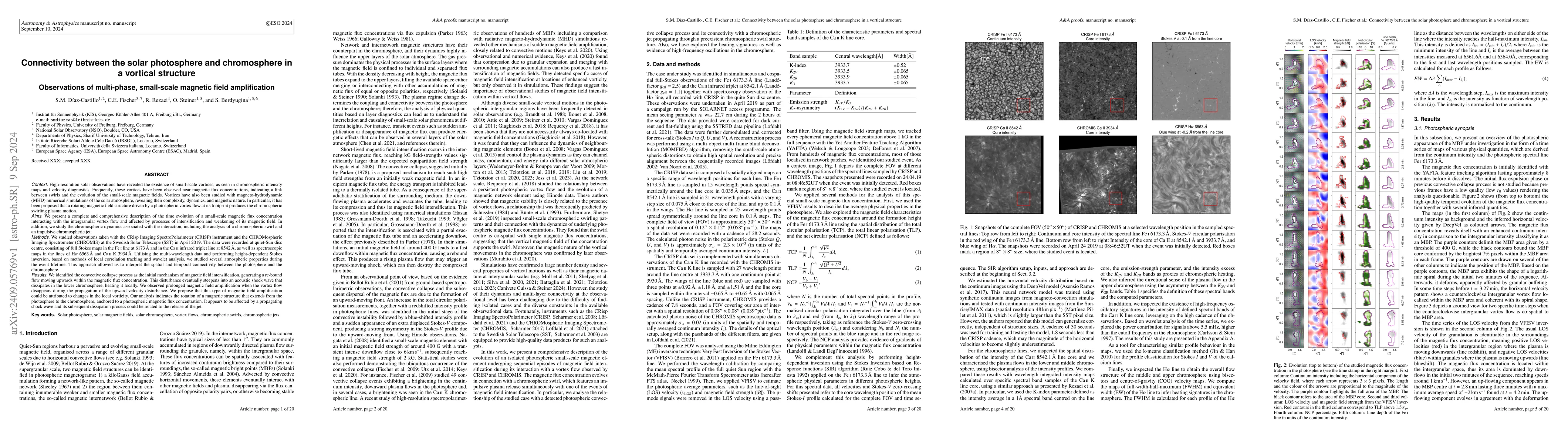 Thumbnail for Connectivity between the solar photosphere and chromosphere in a
  vortical structure. Observations of multi-phase, small-scale magnetic field
  amplification