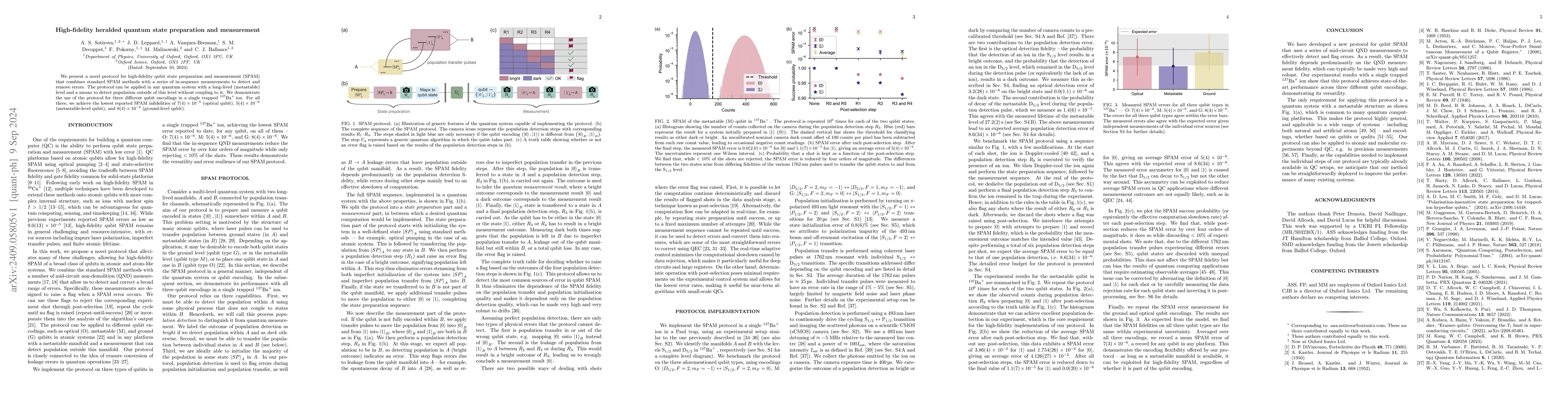 Thumbnail for High-fidelity heralded quantum state preparation and measurement
