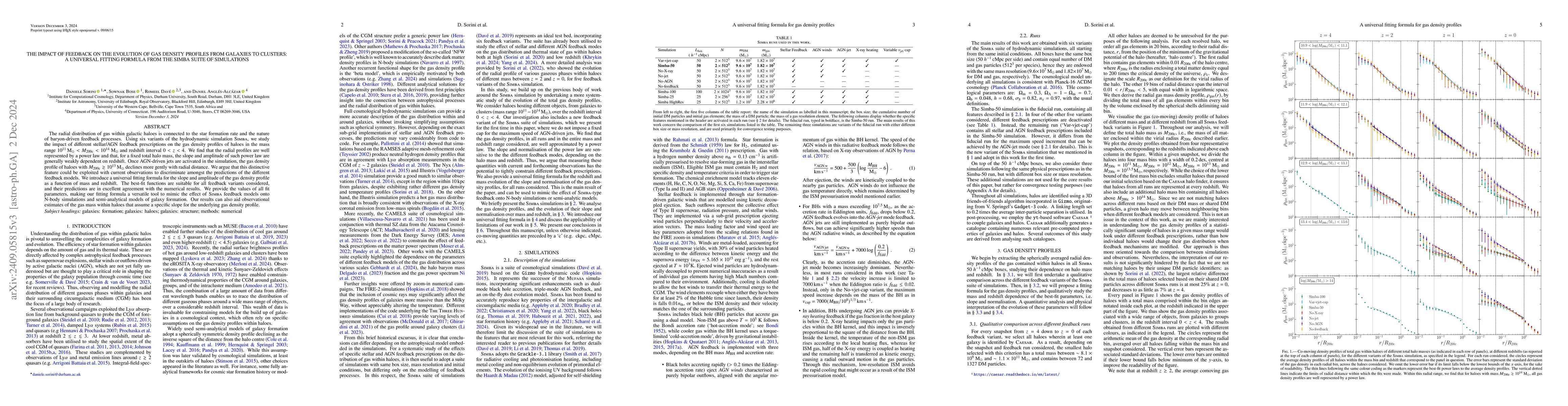 Thumbnail for The impact of feedback on the evolution of gas density profiles from
  galaxies to clusters: a universal fitting formula from the Simba suite of
  simulations