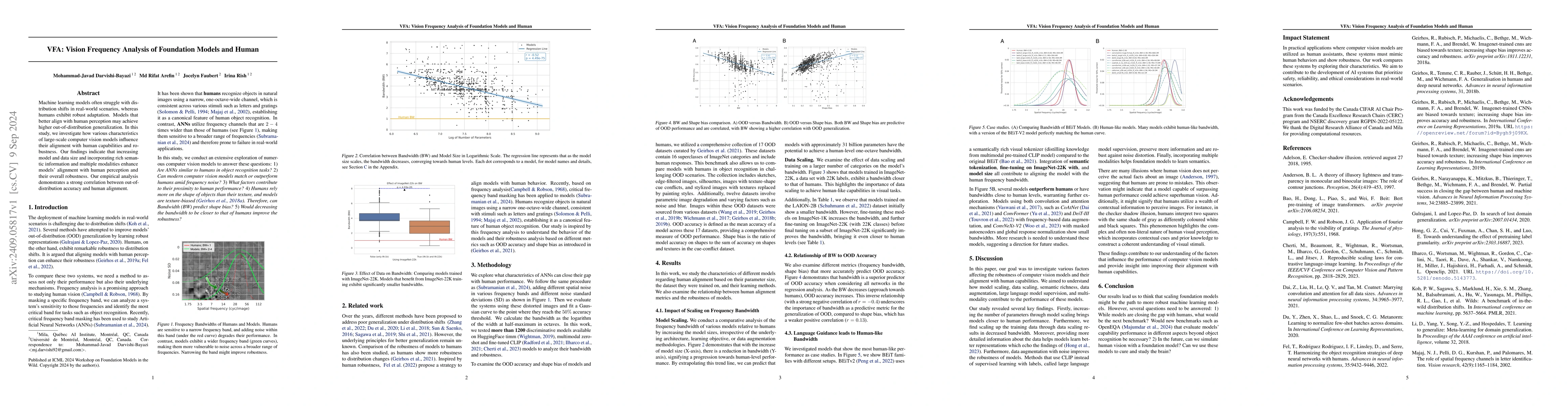 Thumbnail for VFA: Vision Frequency Analysis of Foundation Models and Human
