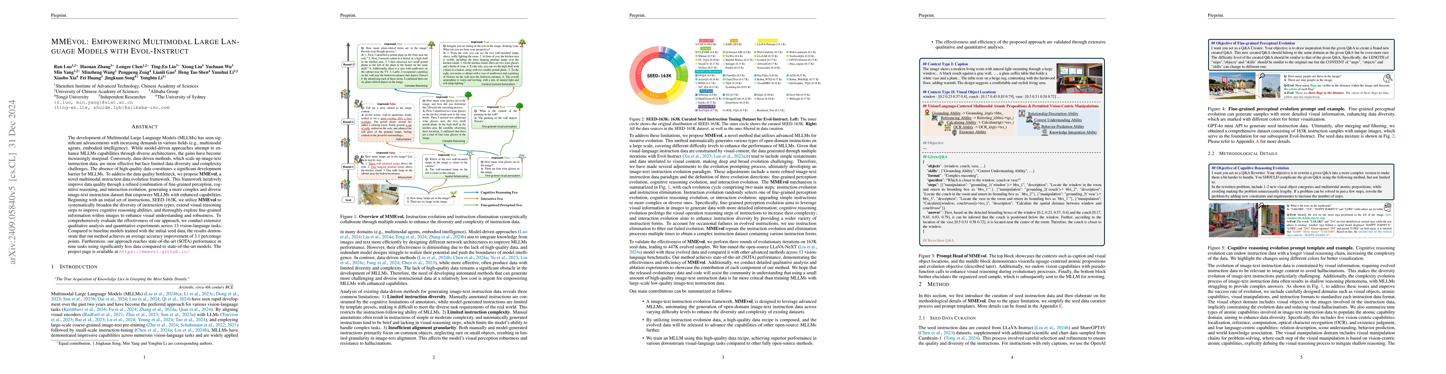 Thumbnail for MMEvol: Empowering Multimodal Large Language Models with Evol-Instruct