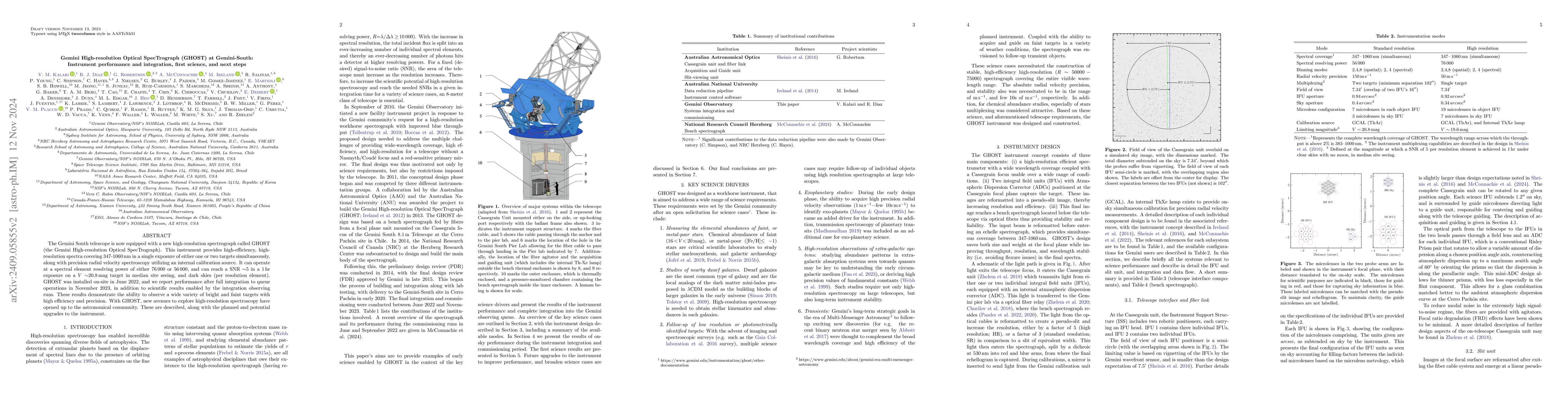 Thumbnail for Gemini High-resolution Optical SpecTrograph (GHOST) at Gemini-South:
  Instrument performance and integration, first science, and next steps
