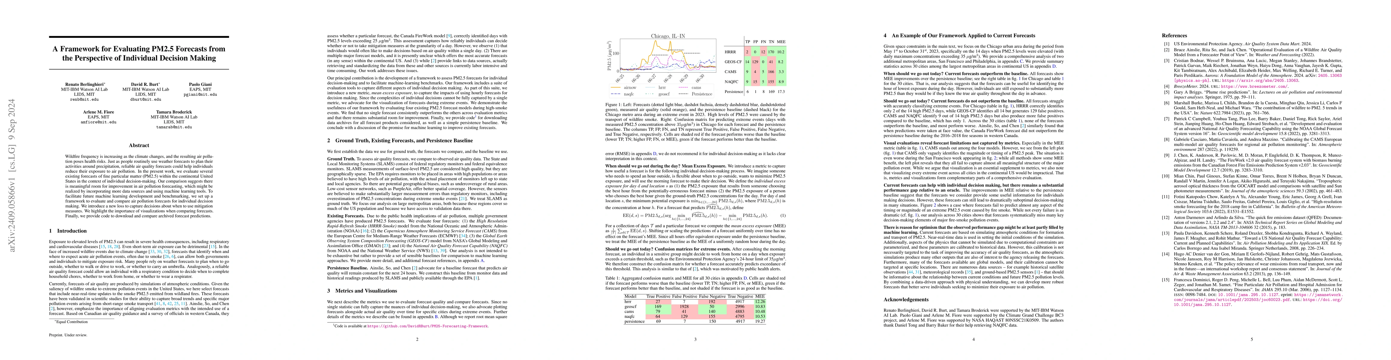 Thumbnail for A Framework for Evaluating PM2.5 Forecasts from the Perspective of
  Individual Decision Making