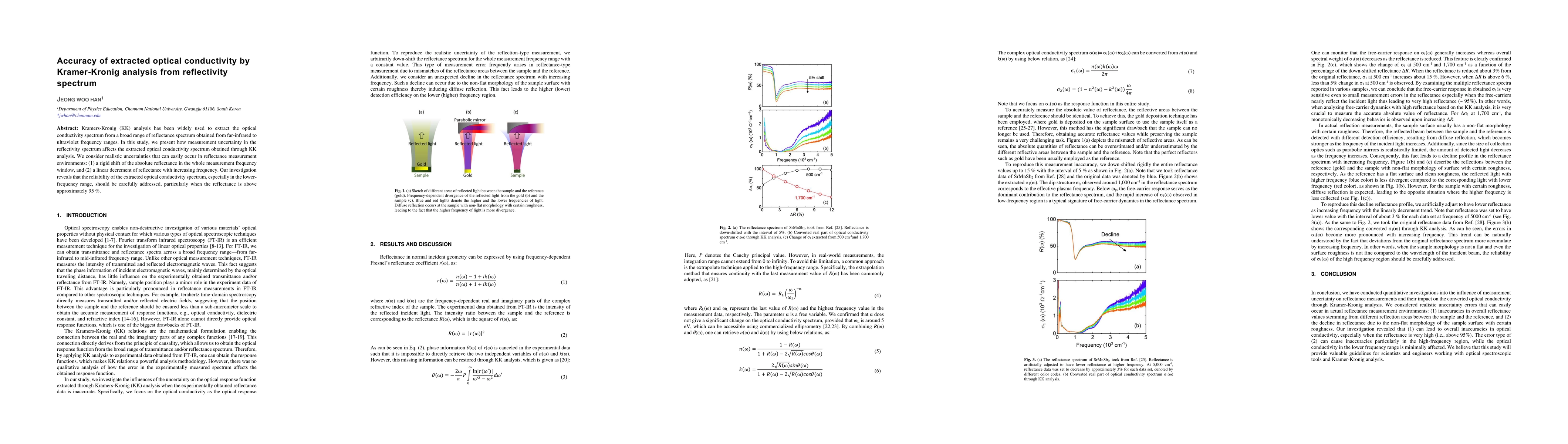 Thumbnail for Accuracy of extracted optical conductivity by Kramer-Kronig analysis
  from reflectivity spectrum