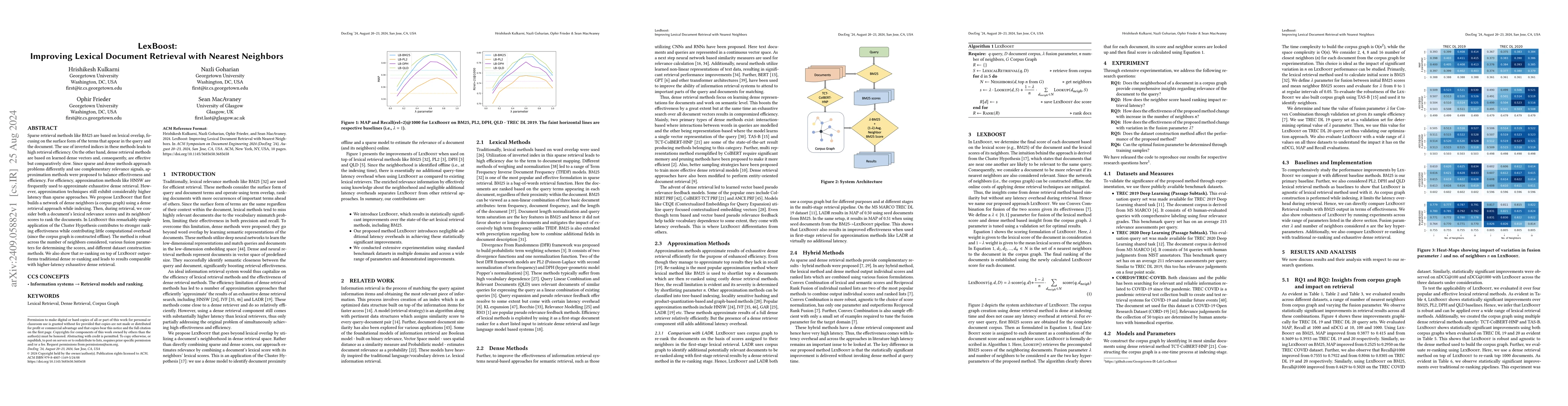 Thumbnail for LexBoost: Improving Lexical Document Retrieval with Nearest Neighbors