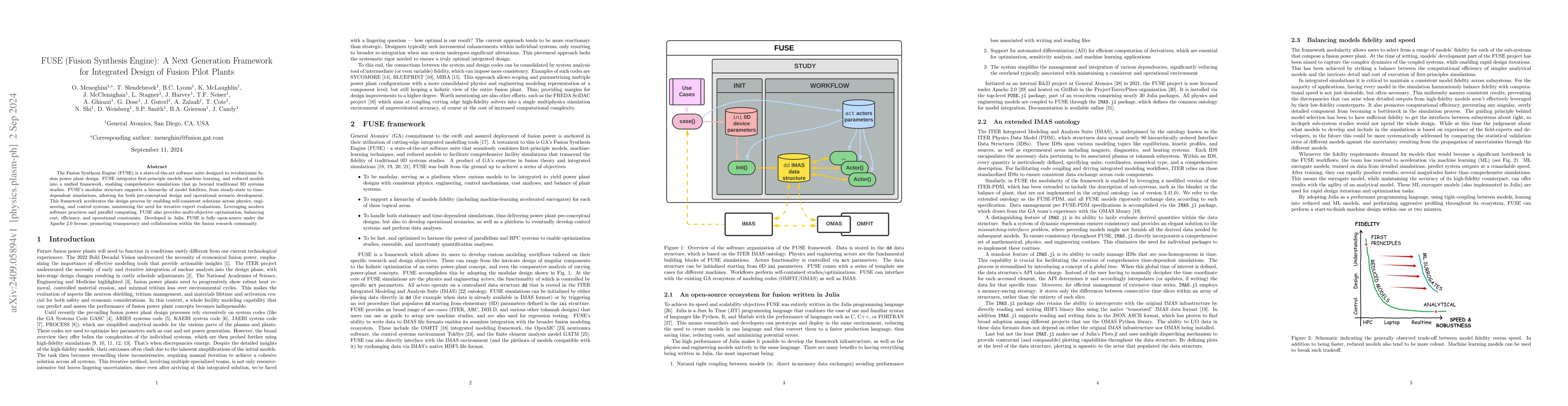 Thumbnail for FUSE (Fusion Synthesis Engine): A Next Generation Framework for
  Integrated Design of Fusion Pilot Plants