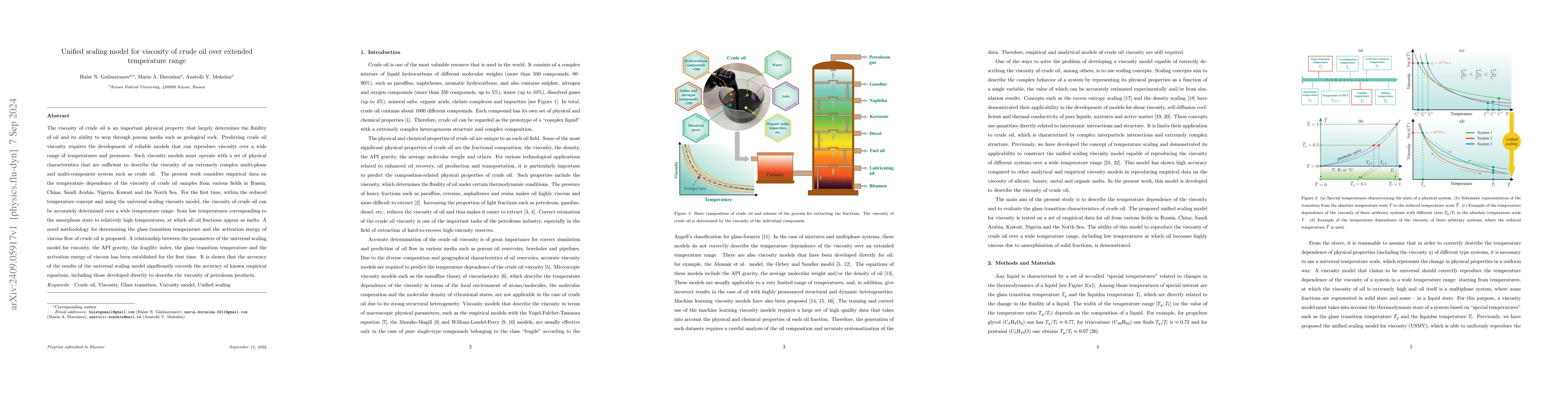 Thumbnail for Unified scaling model for viscosity of crude oil over extended
  temperature range
