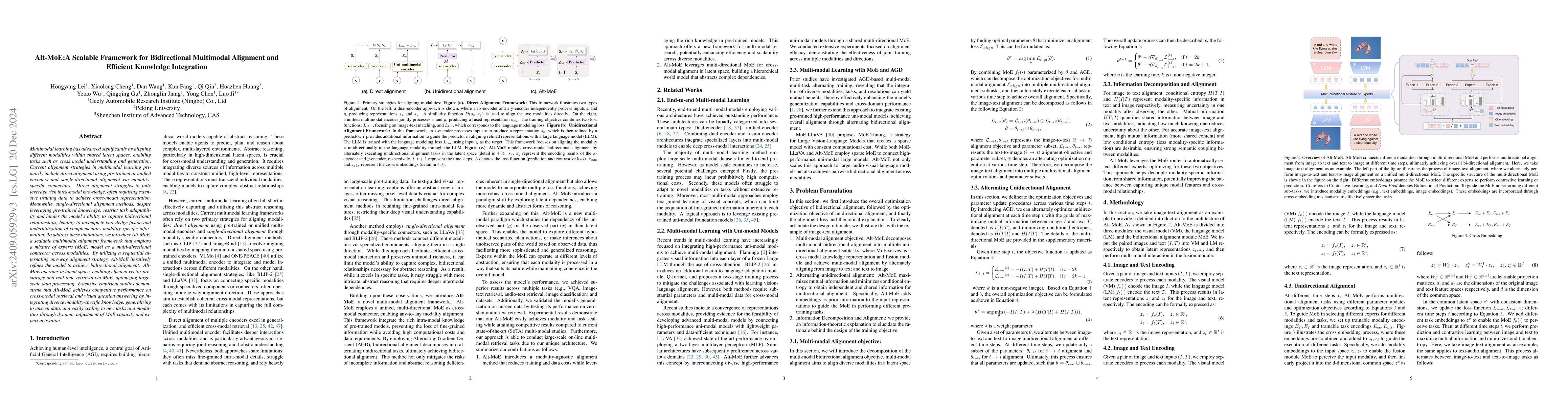 Thumbnail for Alt-MoE: Multimodal Alignment via Alternating Optimization of
  Multi-directional MoE with Unimodal Models
