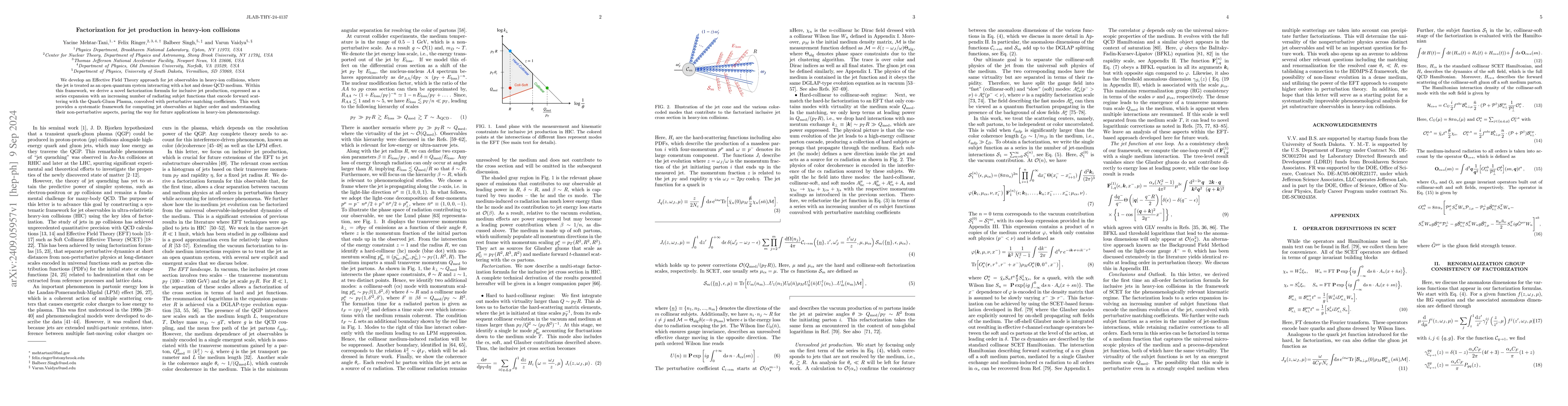 Thumbnail for Factorization for jet production in heavy-ion collisions