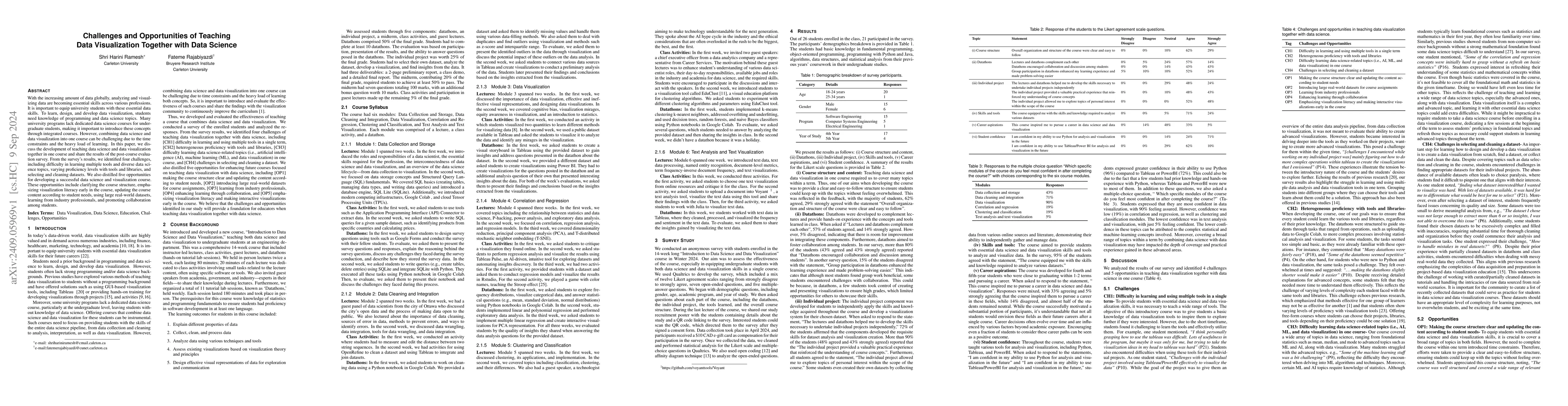 Thumbnail for Challenges and Opportunities of Teaching Data Visualization Together
  with Data Science
