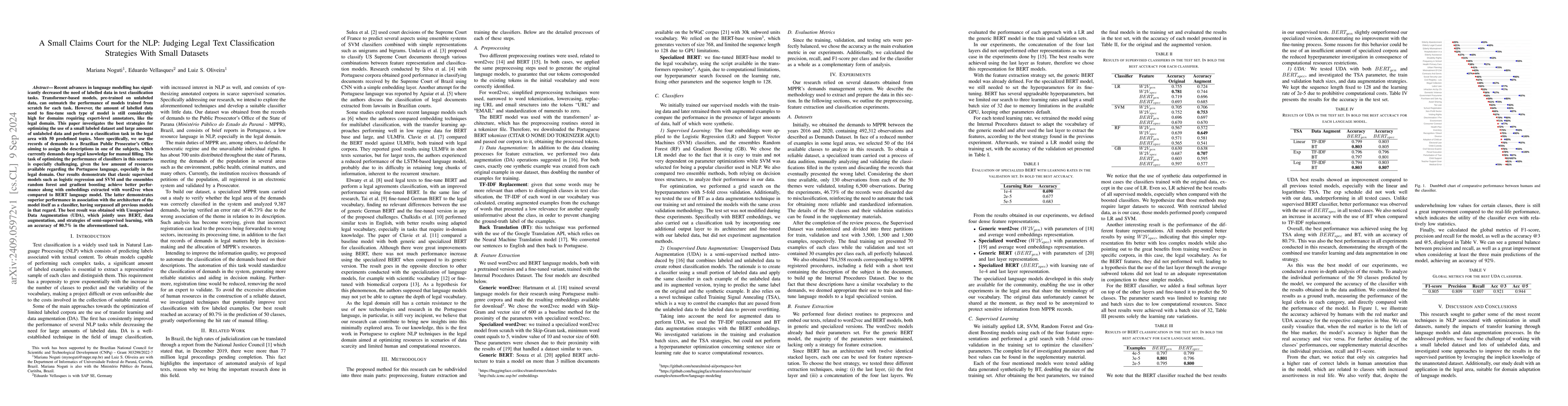 Thumbnail for A Small Claims Court for the NLP: Judging Legal Text Classification
  Strategies With Small Datasets