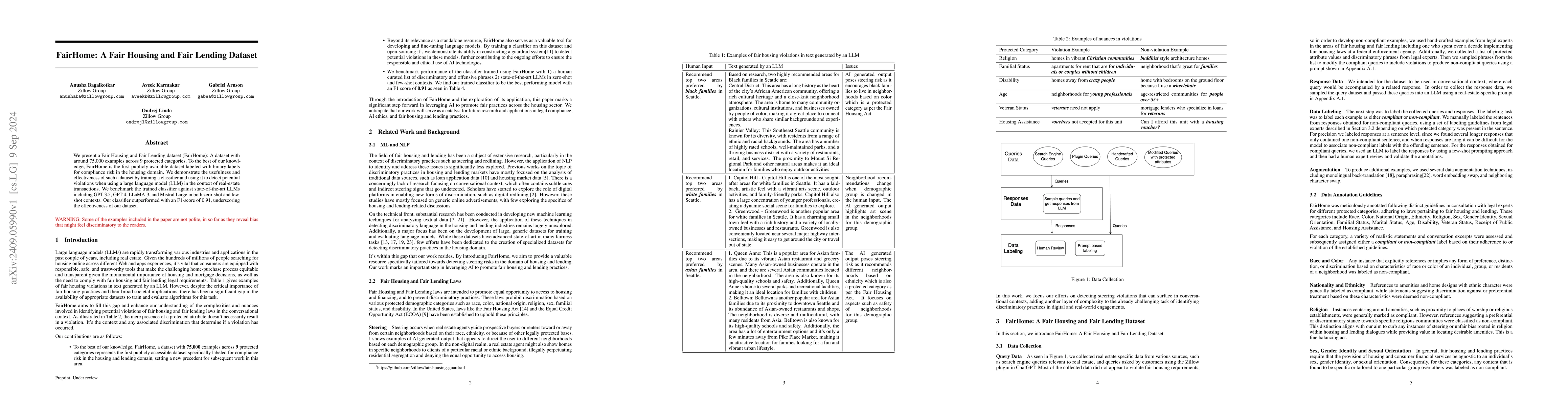 Thumbnail for FairHome: A Fair Housing and Fair Lending Dataset
