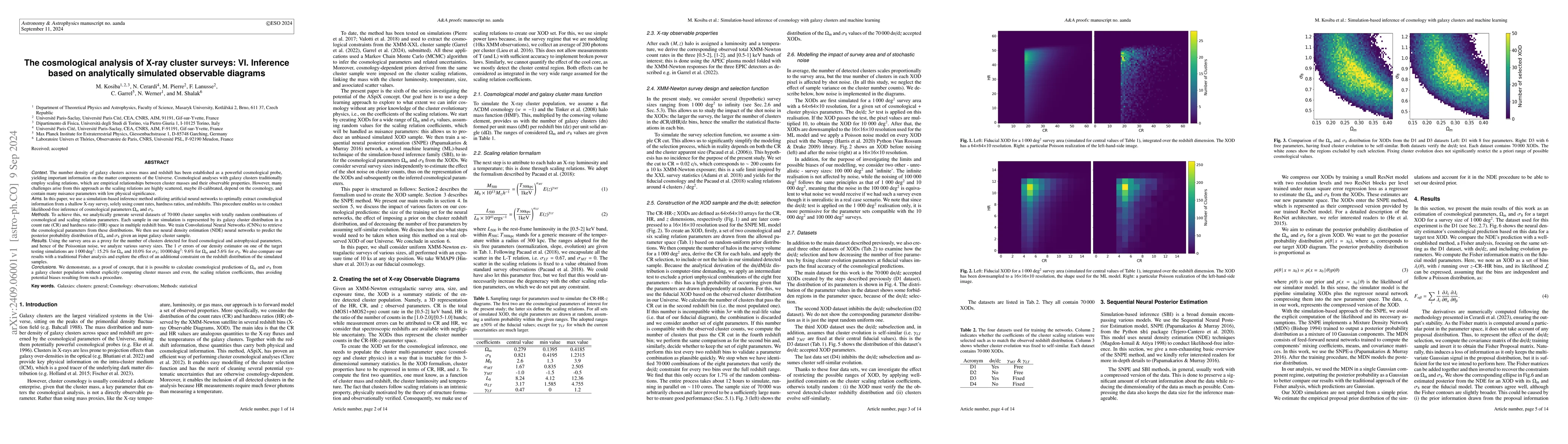 Thumbnail for The cosmological analysis of X-ray cluster surveys: VI. Inference based
  on analytically simulated observable diagrams
