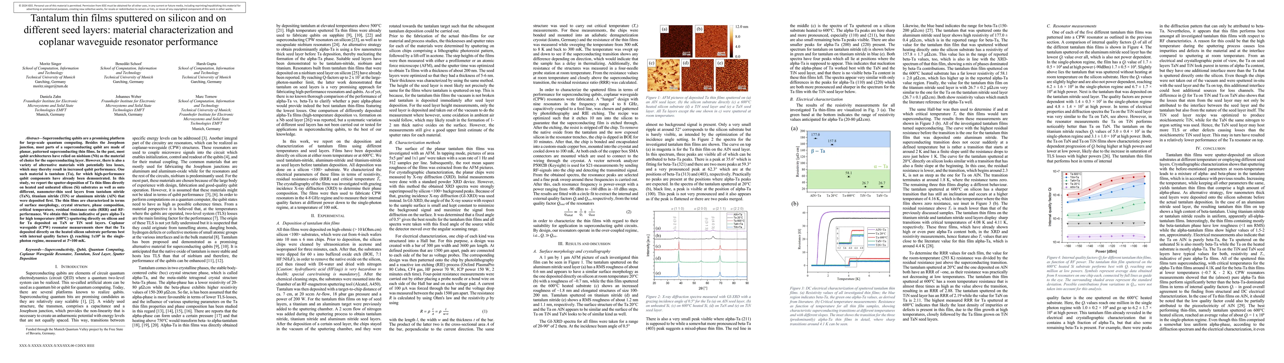Thumbnail for Tantalum thin films sputtered on silicon and on different seed layers:
  material characterization and coplanar waveguide resonator performance
