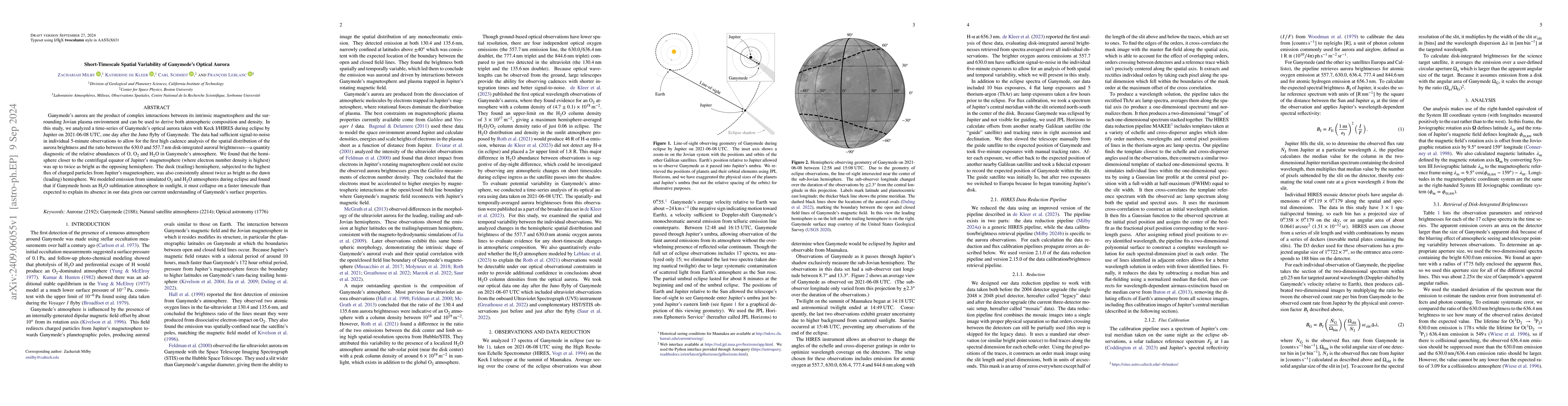 Thumbnail for Short-Timescale Spatial Variability of Ganymede's Optical Aurora