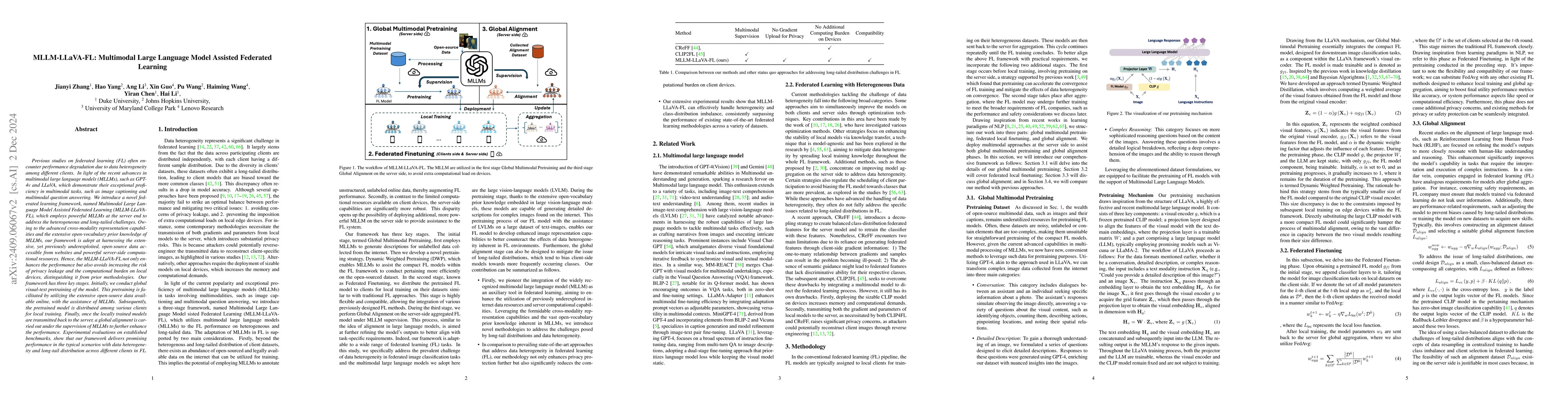 Thumbnail for MLLM-FL: Multimodal Large Language Model Assisted Federated Learning on
  Heterogeneous and Long-tailed Data