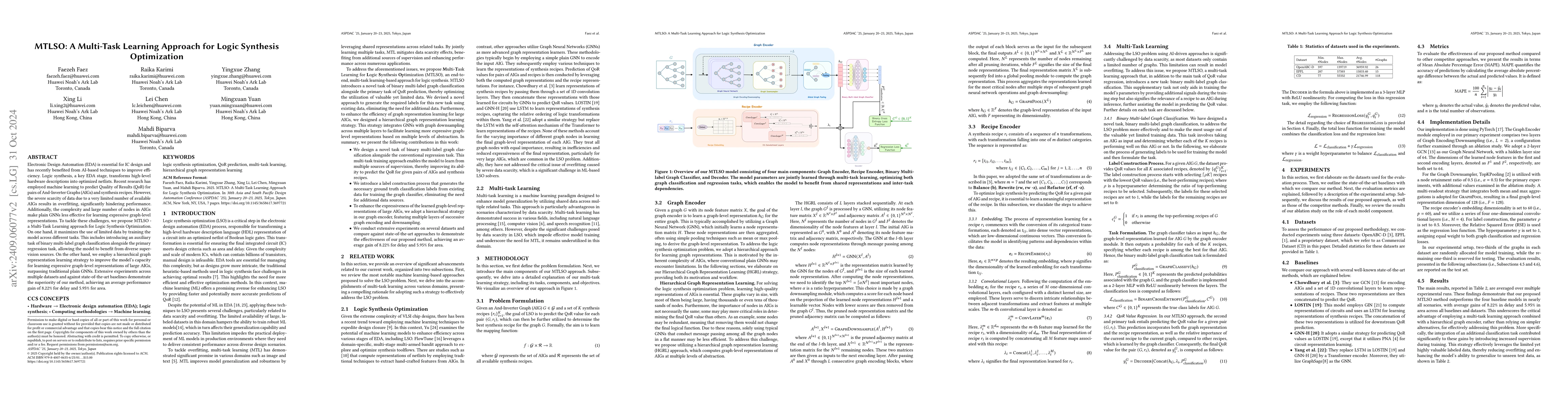 Thumbnail for MTLSO: A Multi-Task Learning Approach for Logic Synthesis Optimization