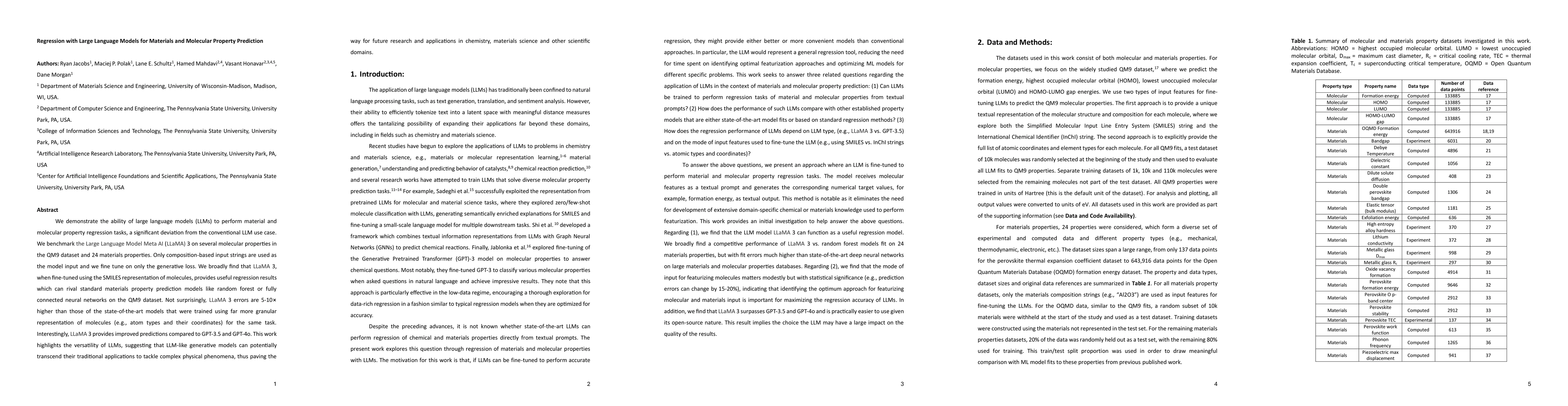 Thumbnail for Regression with Large Language Models for Materials and Molecular
  Property Prediction