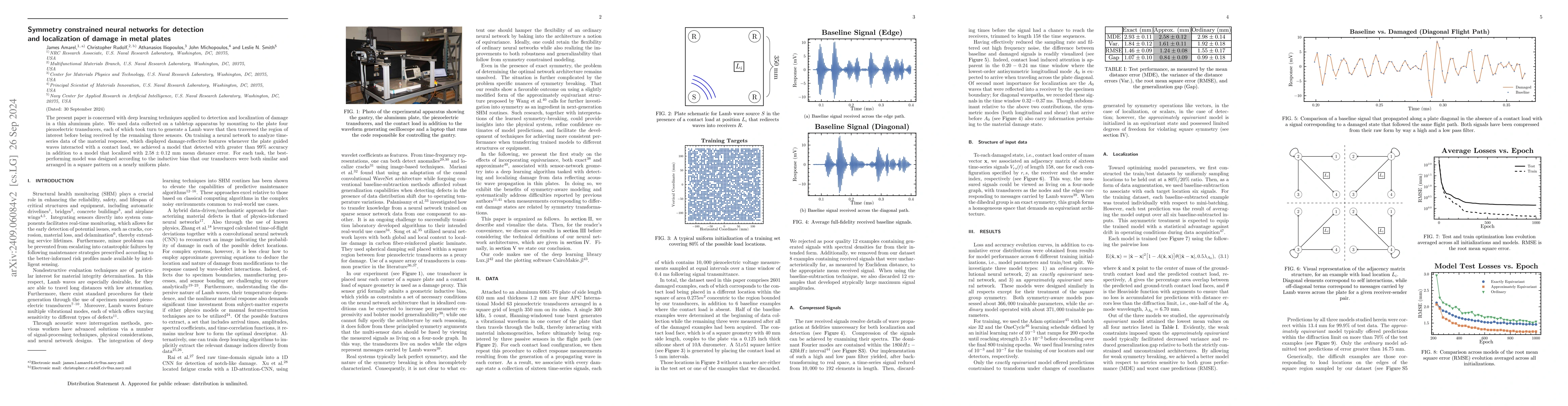 Thumbnail for Symmetry constrained neural networks for detection and localization of
  damage in metal plates
