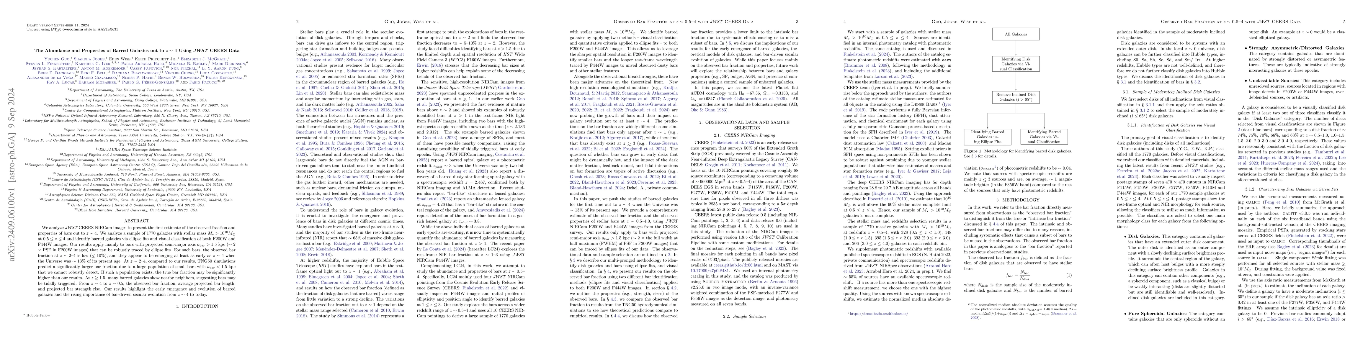 Thumbnail for The Abundance and Properties of Barred Galaxies out to $z \sim$ 4 Using
  $\textit{JWST}$ CEERS Data