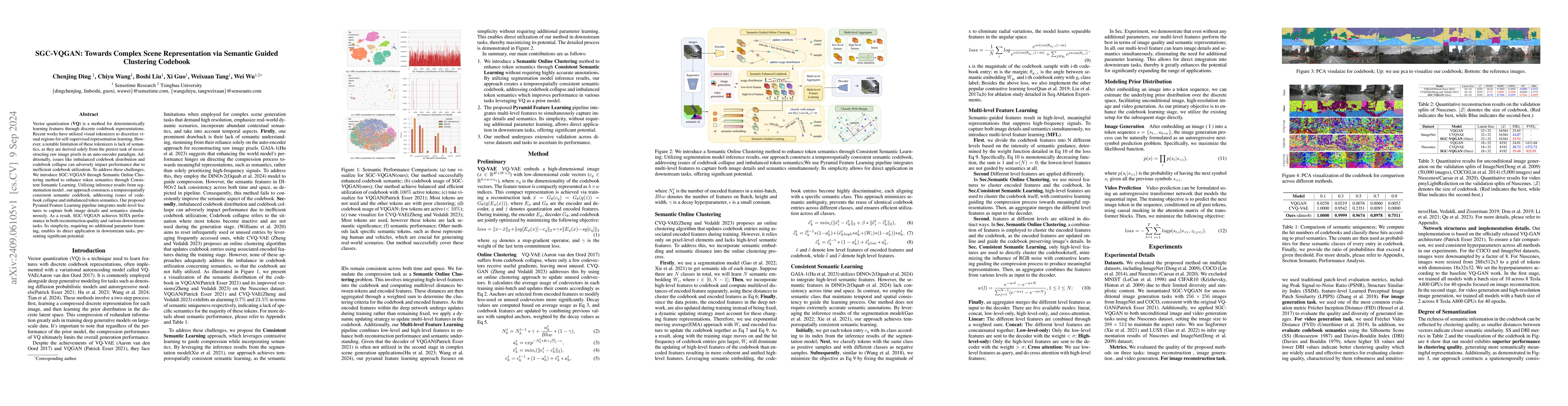 Thumbnail for SGC-VQGAN: Towards Complex Scene Representation via Semantic Guided
  Clustering Codebook