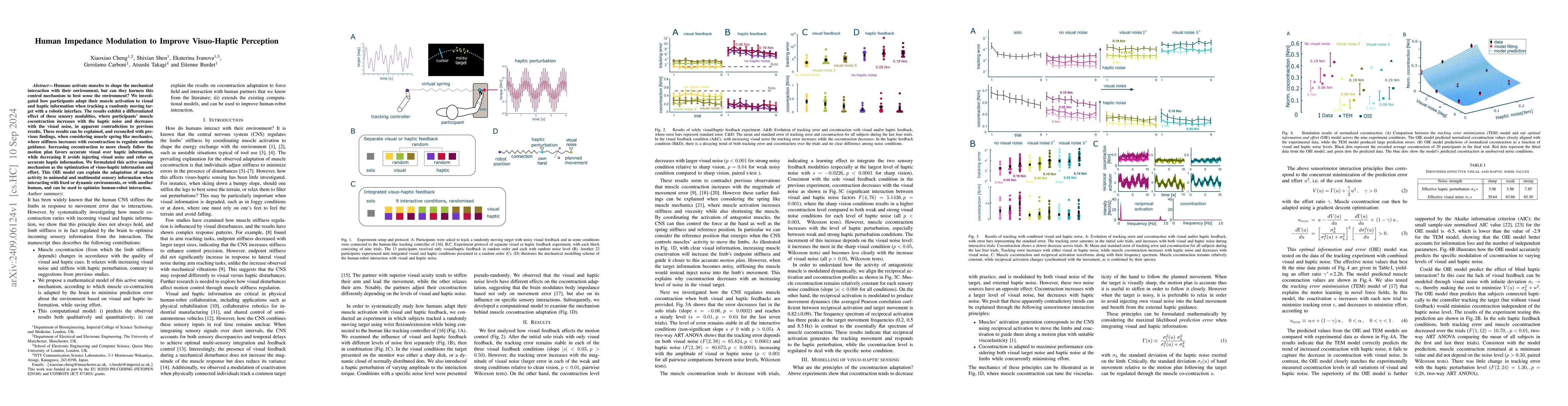 Thumbnail for Human Impedance Modulation to Improve Visuo-Haptic Perception