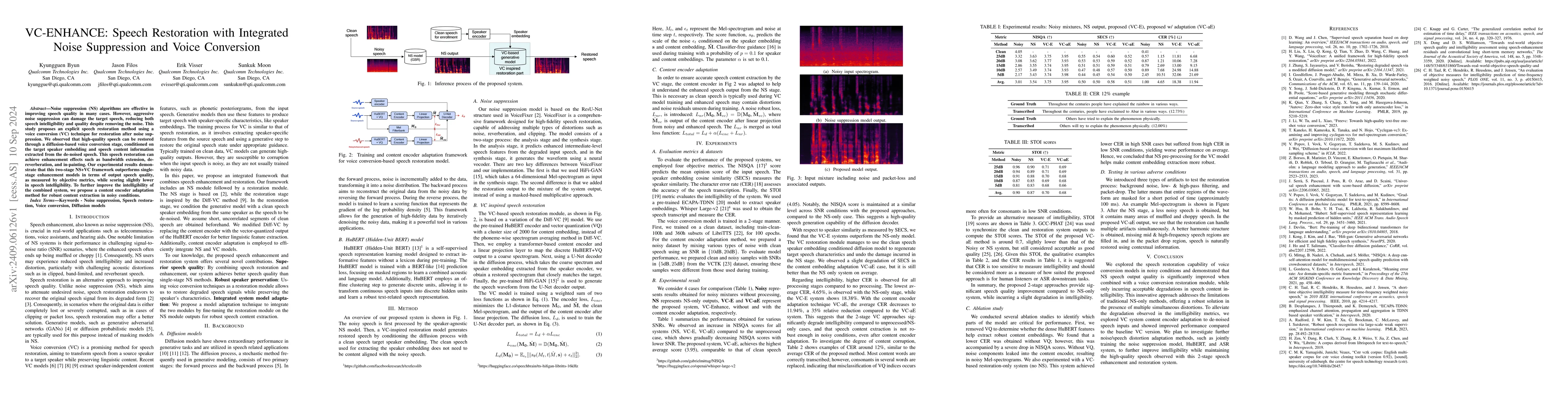 Thumbnail for VC-ENHANCE: Speech Restoration with Integrated Noise Suppression and
  Voice Conversion