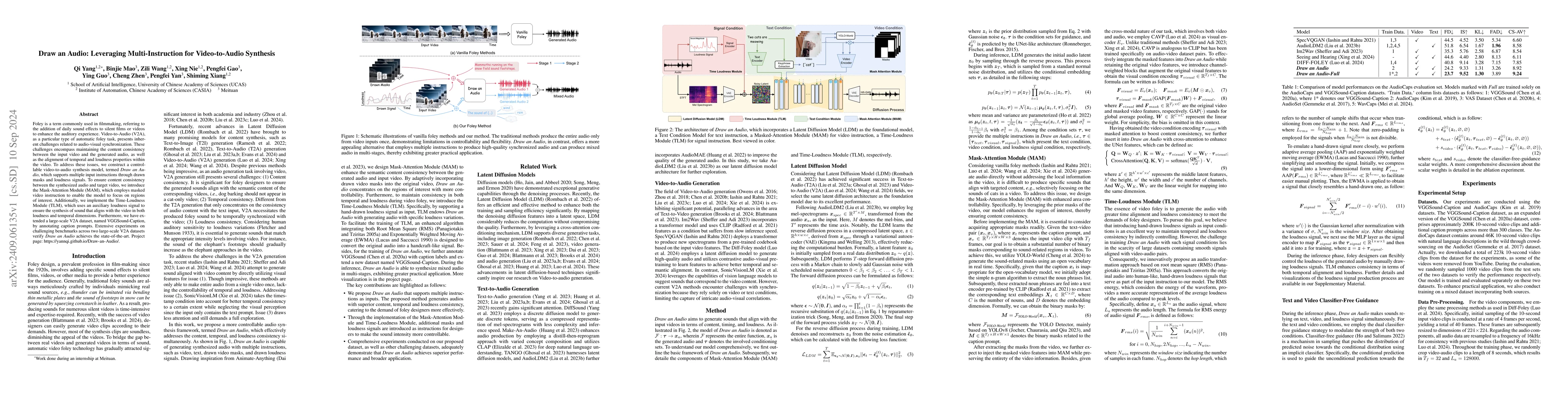Thumbnail for Draw an Audio: Leveraging Multi-Instruction for Video-to-Audio Synthesis