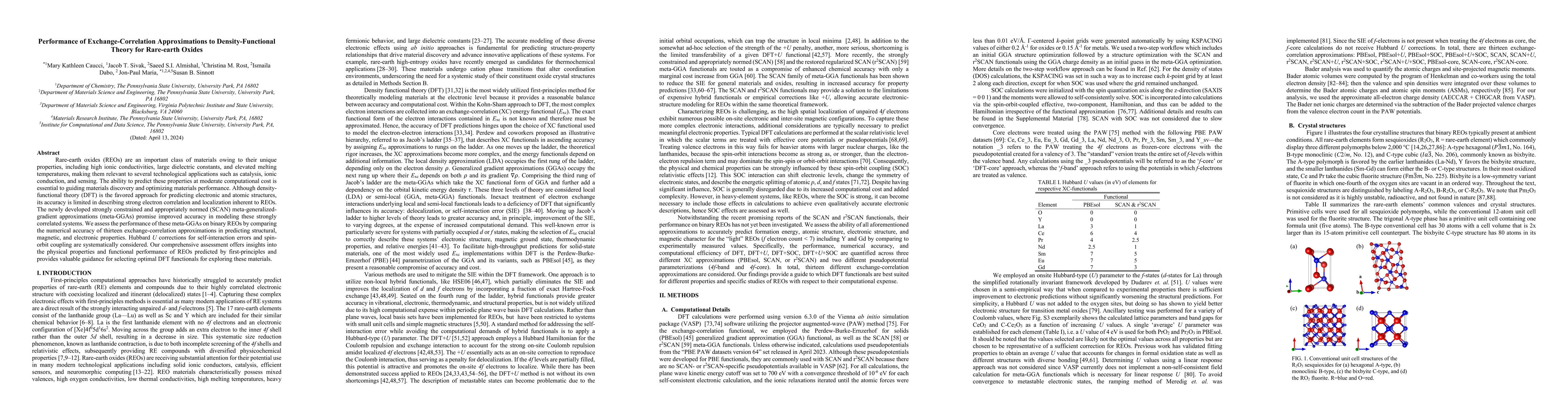 Thumbnail for Performance of Exchange-Correlation Approximations to Density-Functional
  Theory for Rare-earth Oxides