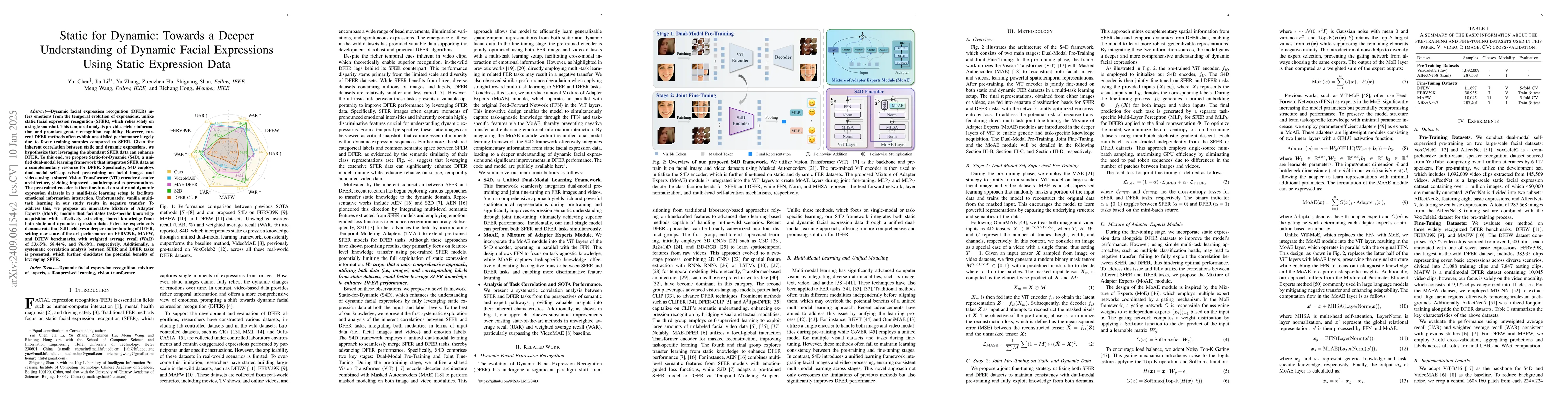 Thumbnail for UniLearn: Enhancing Dynamic Facial Expression Recognition through
  Unified Pre-Training and Fine-Tuning on Images and Videos