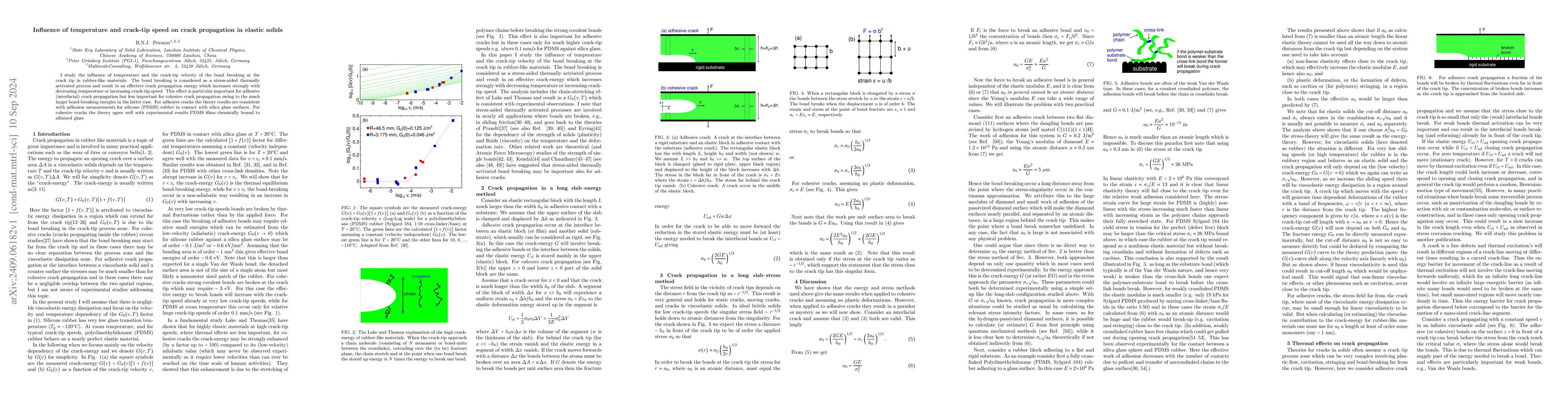 Thumbnail for Influence of temperature and crack-tip speed on crack propagation in
  elastic solids